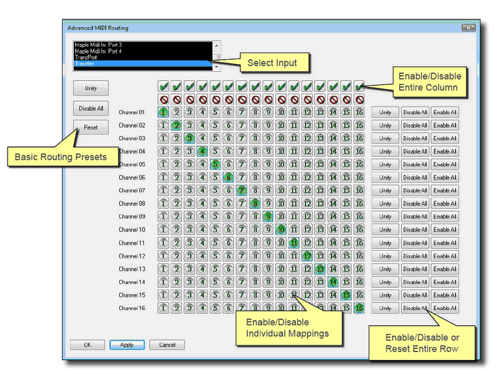 Historical Brainspawn Forte routing example